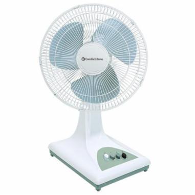 Table Fans